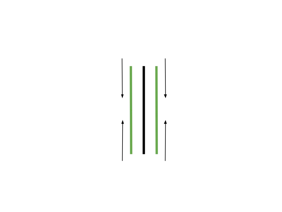 Diagram showing inward force arrows on the two outer strings as their tension is raised, pulling on the middle string in between